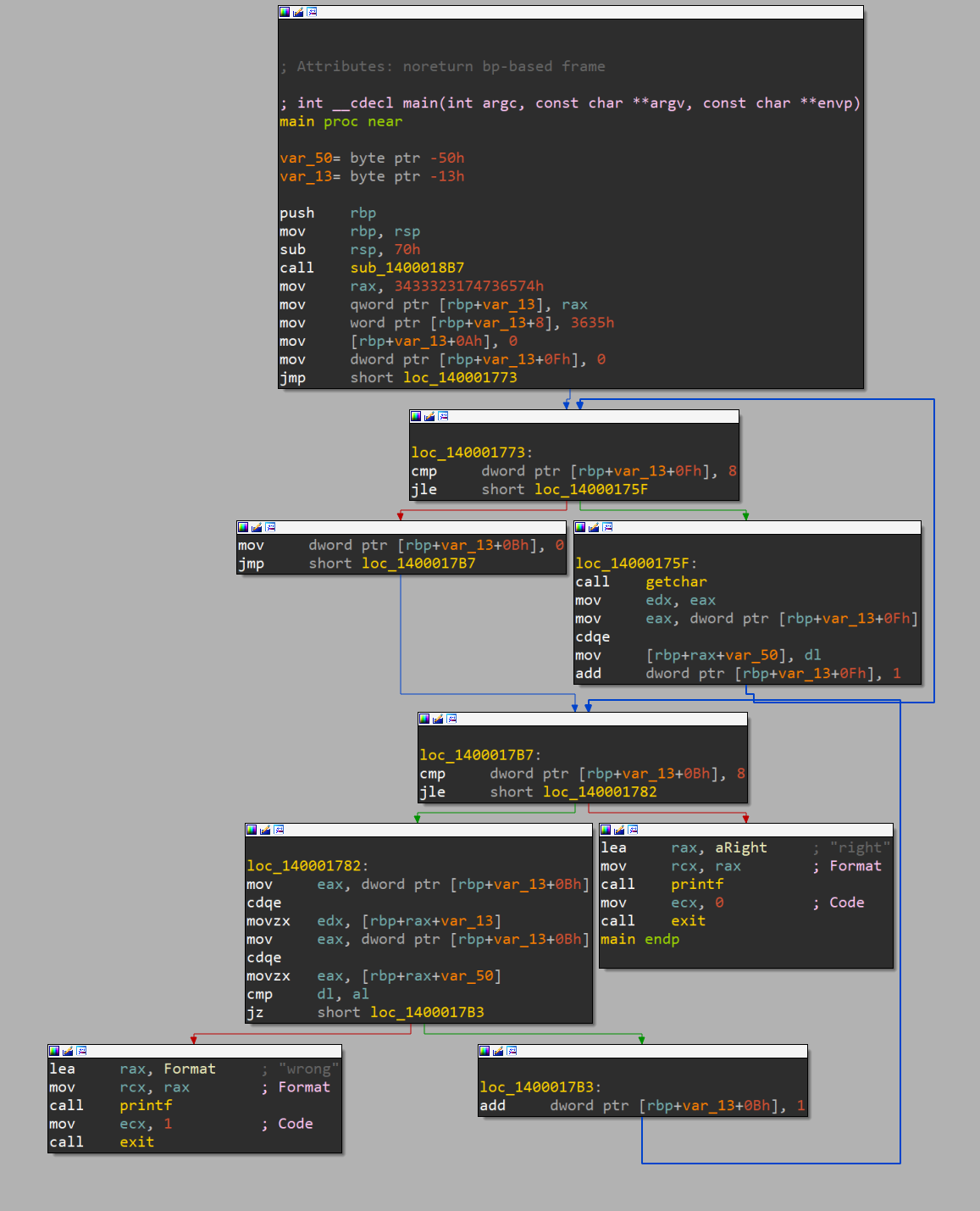 基于 Block 的控制流平坦化还原 基于 Block 的控制流平坦化还原